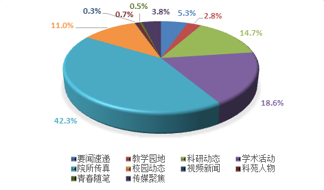 1572506814017087279.png image.png